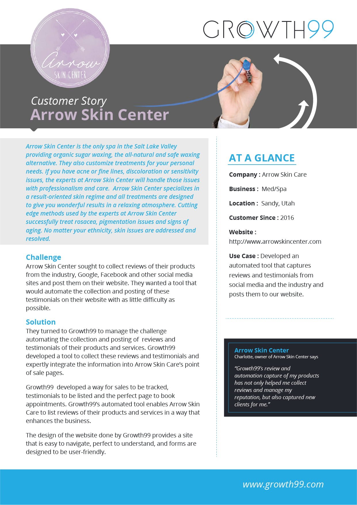 Arrow Skin Center Case Study