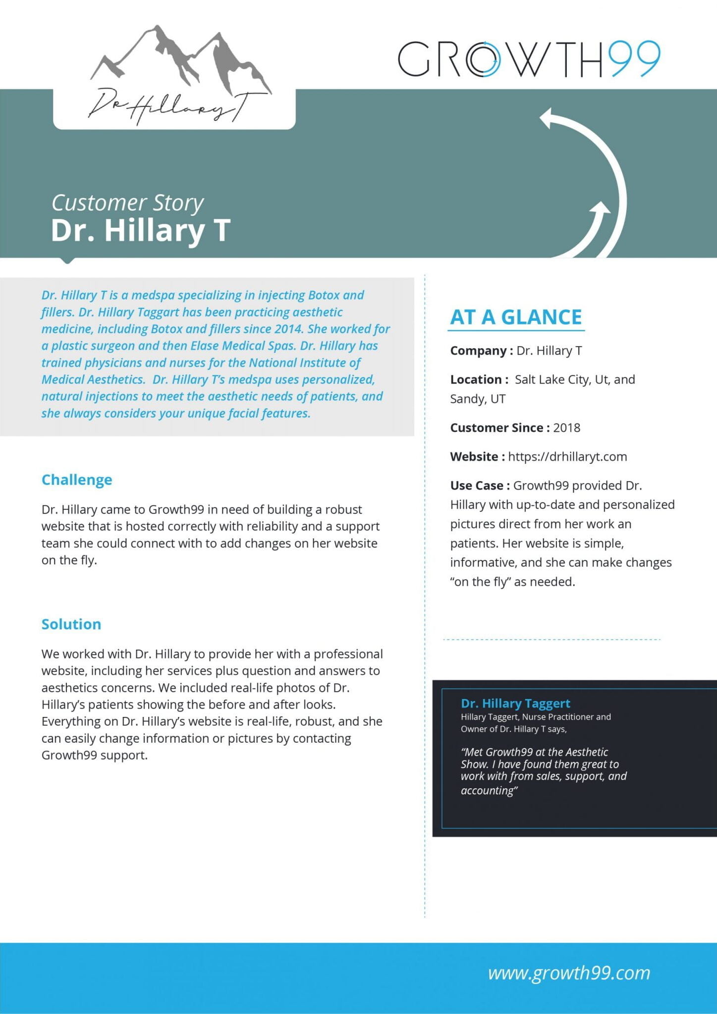 Dr. Hillary T Case Study