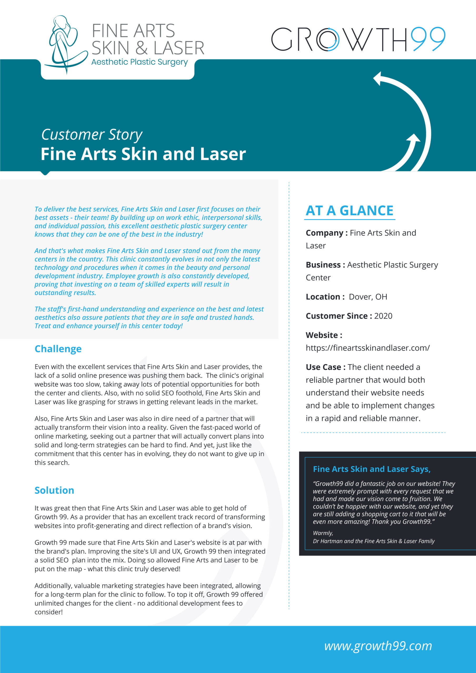 Fine Arts Skin & Laser Case Study