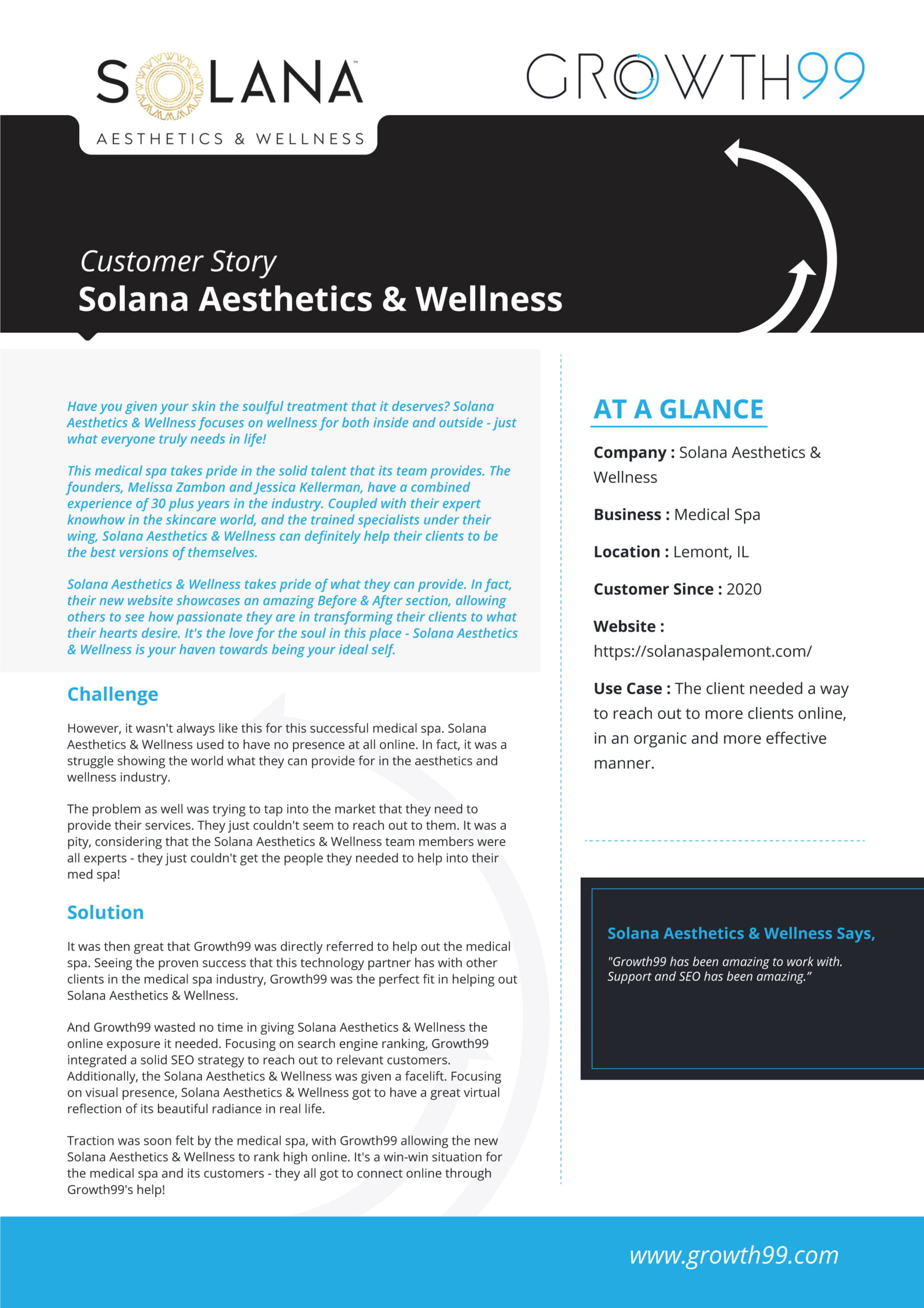 Solana Aesthetics & Wellness Case Study