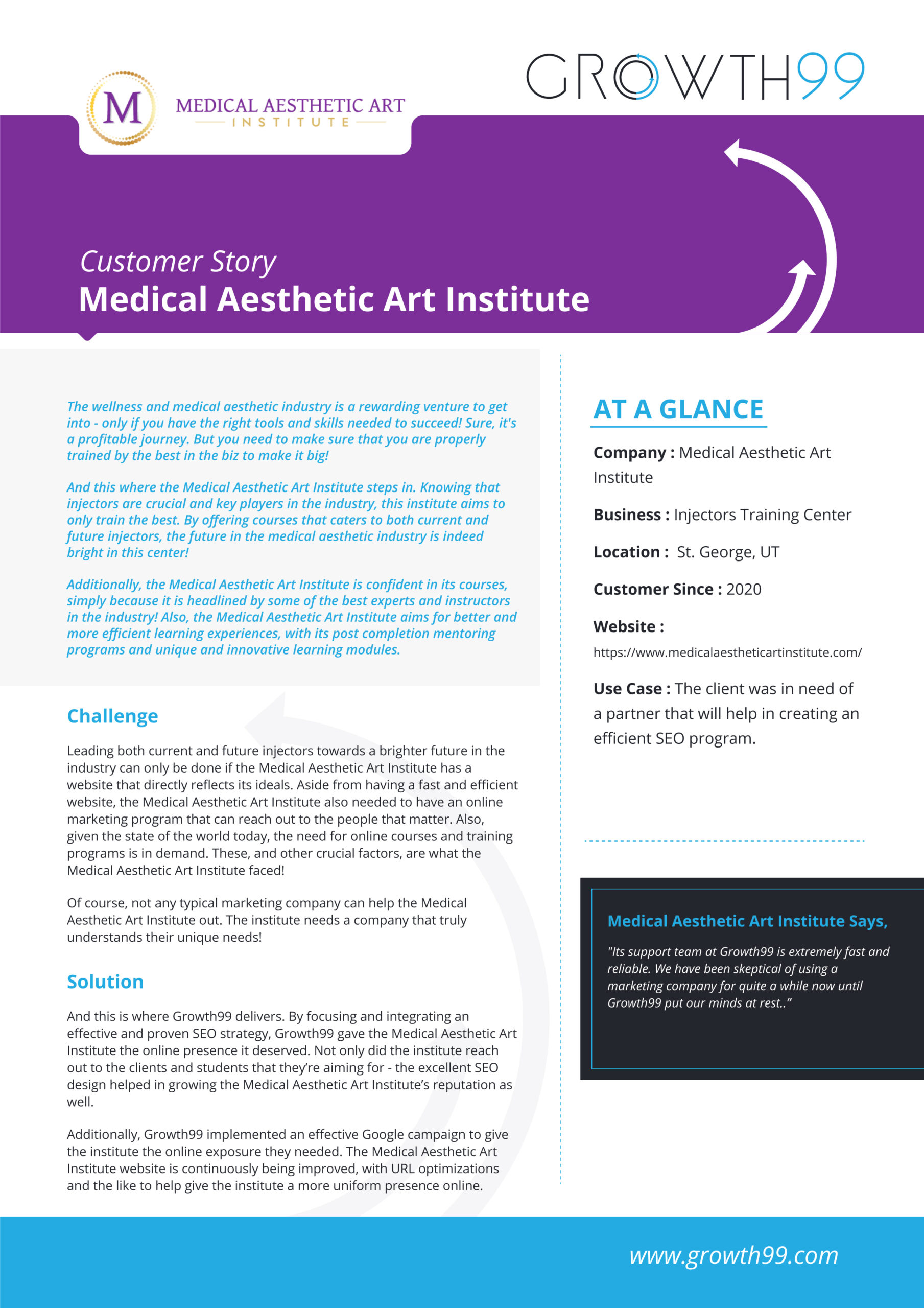 Medical Aesthetic Art Institute Case Study
