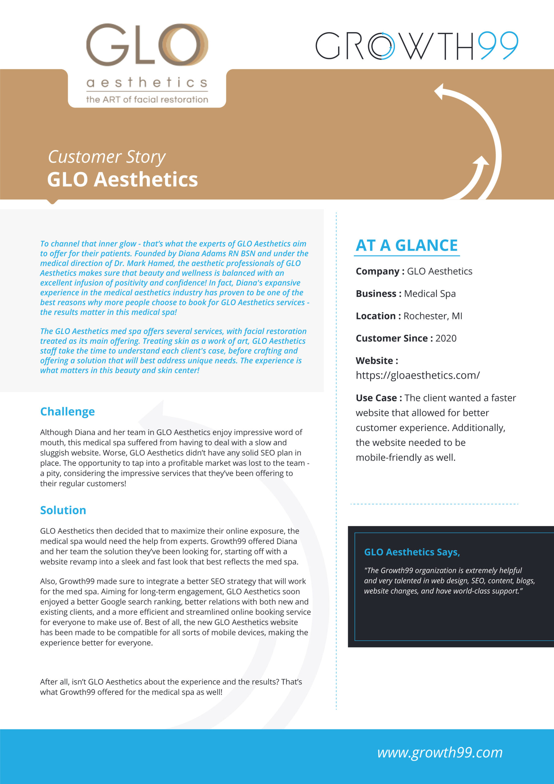 GLO Aesthetics Case Study