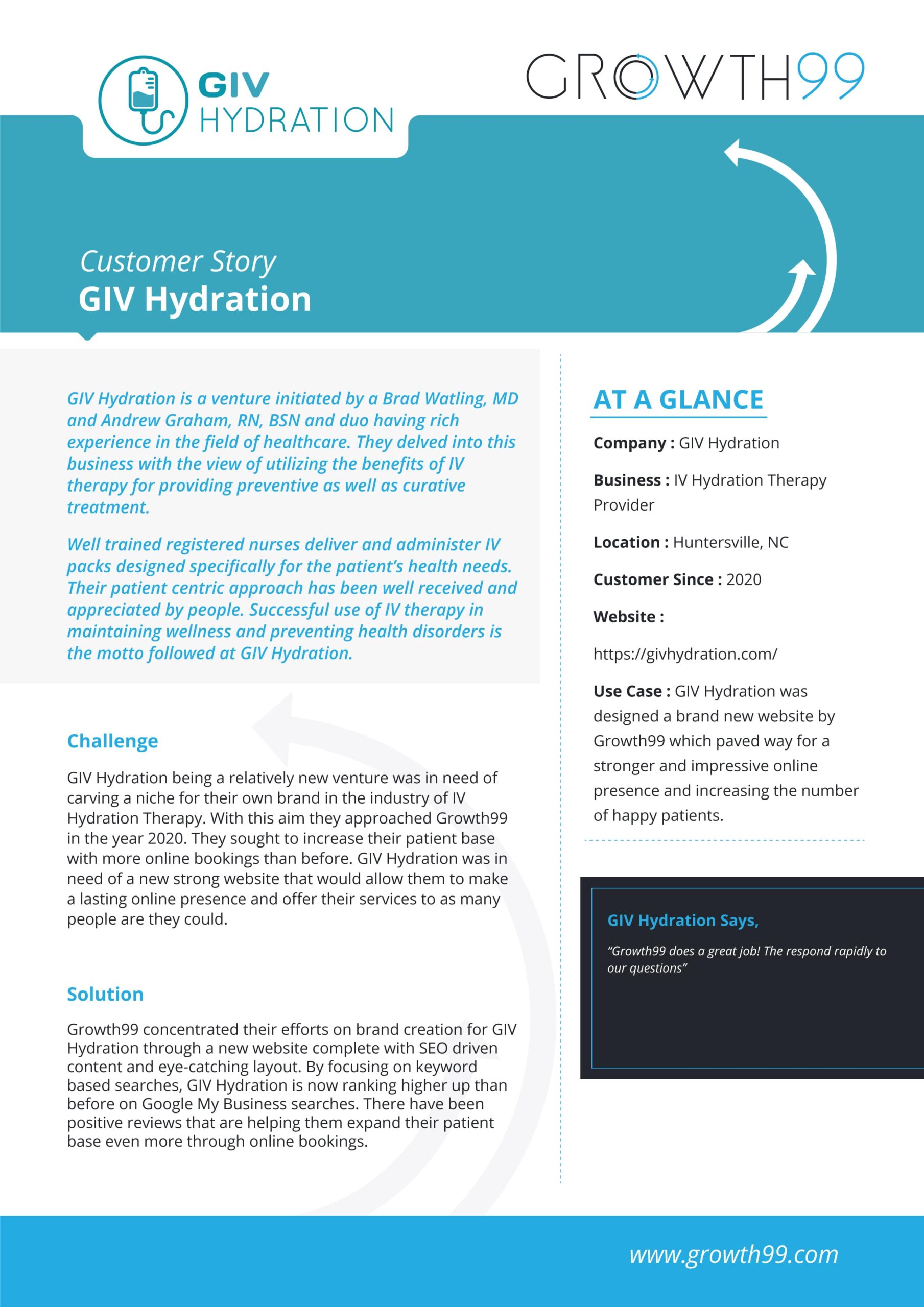 GIV-Hydration-min