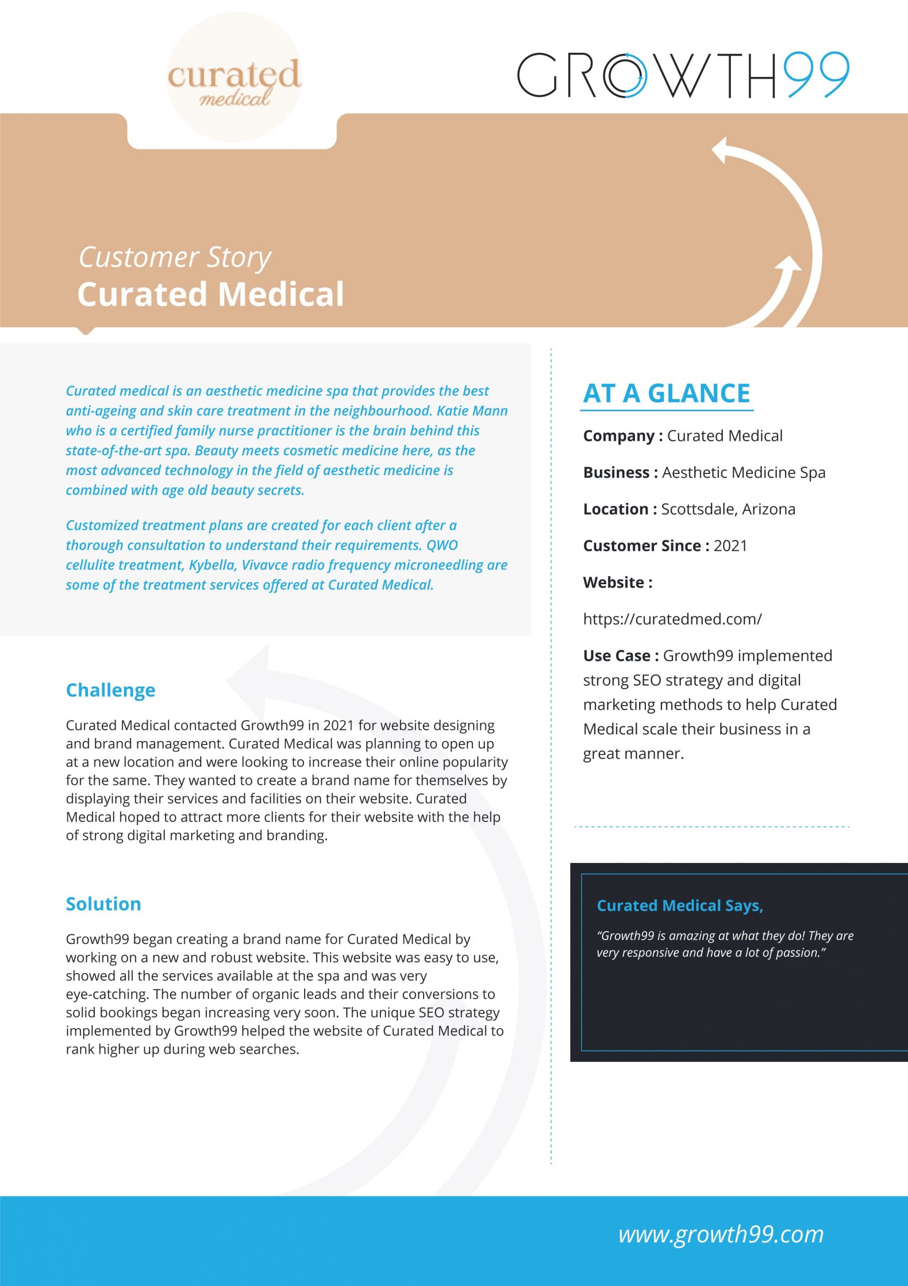 Curated-Medical-min